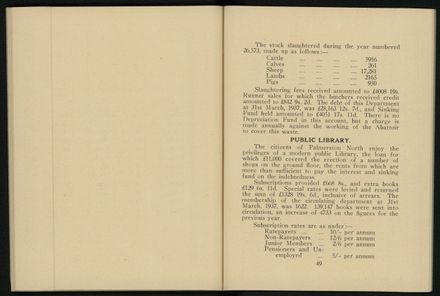 City of Palmerston North Municipal Hand Book 1937 27