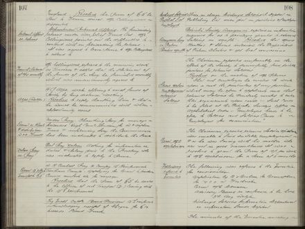 Manawatu Patriotic Society Minute Book (1916-1917) 56