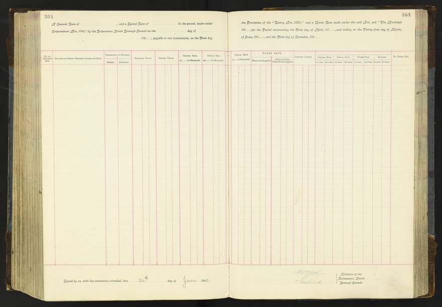 Rate book 1896 - 1899
