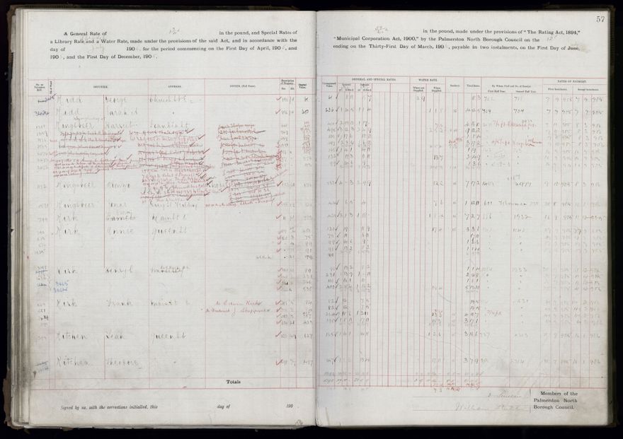 Rate book, 1905-1906 - 2021Pa_PNCC2-23-2-V13_033998-0060