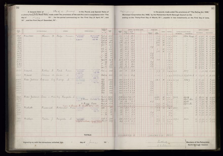 Rate book, 1911-1912 - 2021Pa_PNCC2-23-2-V19_034000-0096