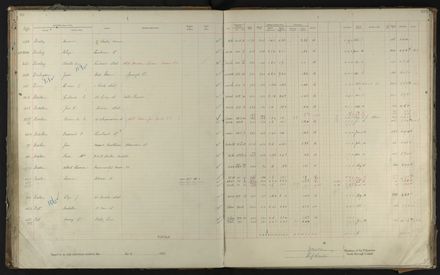 2023Vo_PNCC2-23-2-Vol-35_040995_067