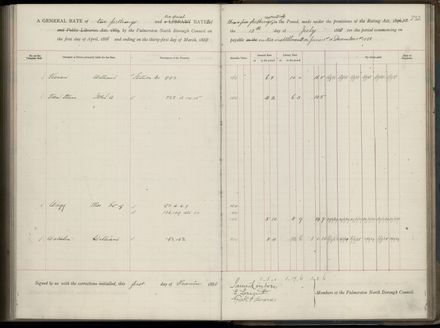 Palmerston North Rate Book, 1886-1889, 236