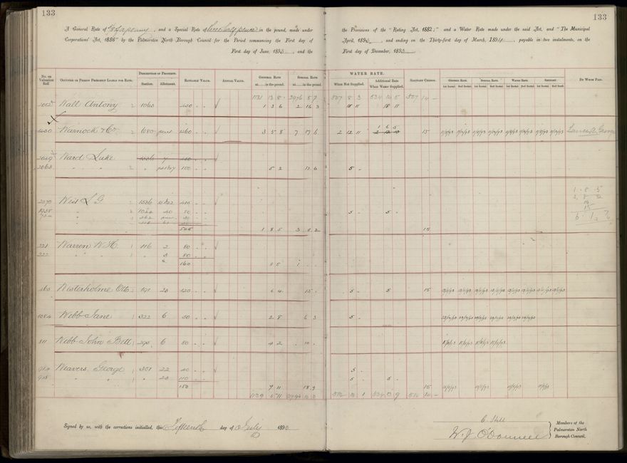 Palmerston North Rate Book, 1893 - 1896, 138