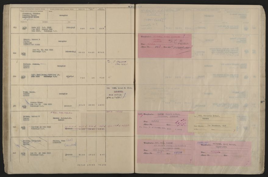 Valuation Roll, Taonui Riding - 2025Vol_PNCC-KCC-3-8-10-V5_043353_0078