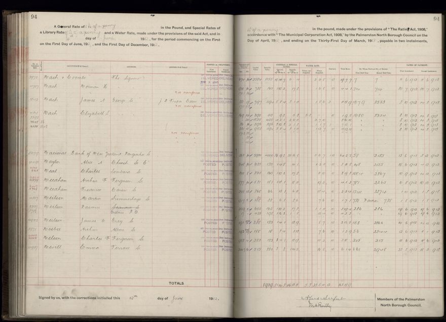 Rate book, 1912-1913 - 2021Pa_PNC2-23-2-V20_034001-0097