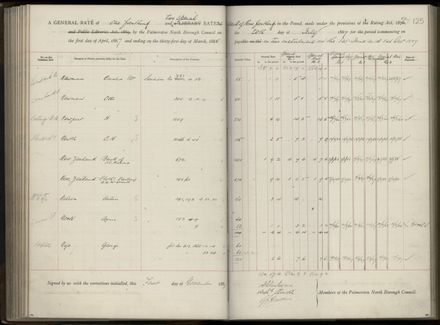 Palmerston North Rate Book, 1886-1889, 129