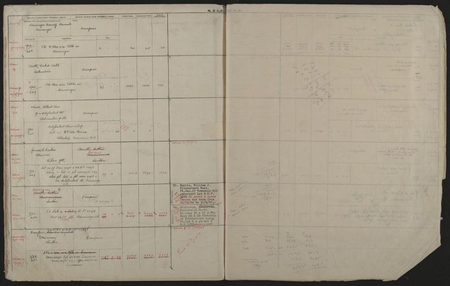 Valuation Roll, Fitzherbert Riding - 2025Vol_PNCC-KCC-3-8-11-V4_043357-0090