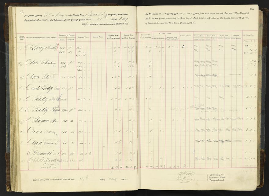 Rate book 1896 - 1899
