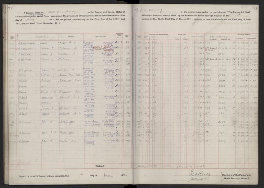 Rate book, 1910-1911 - 2021Pa_PNCC2-23-2-V18_033999-0024