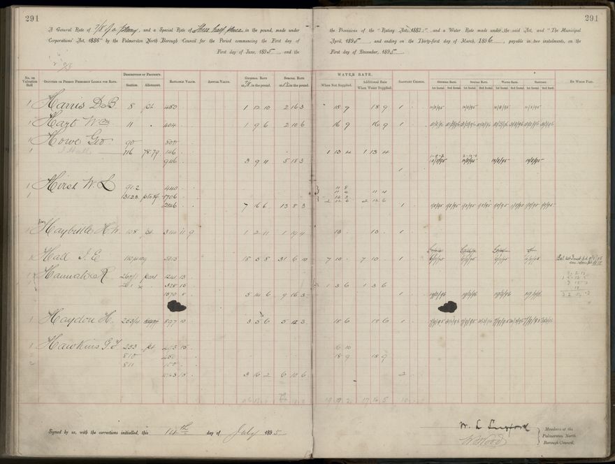 Palmerston North Rate Book, 1893 - 1896, 296