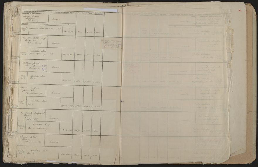 Valuation Roll, Mangaone Riding - 2025Vol_PNCC-KCC-3-8-9-V4_043350-0123