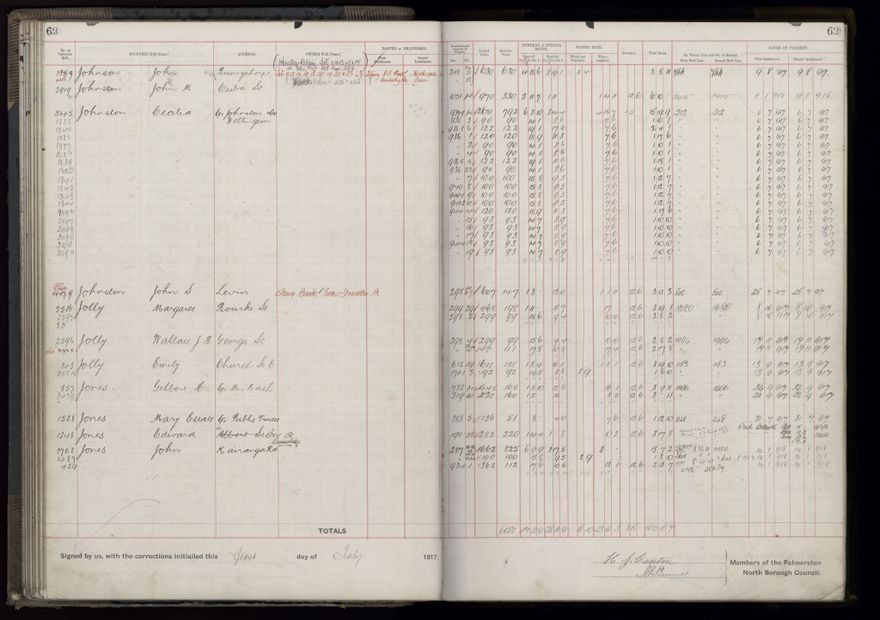 Rate book, 1917-1918 - 2021Pa_PNCC2-23-2-V25_034395-0068