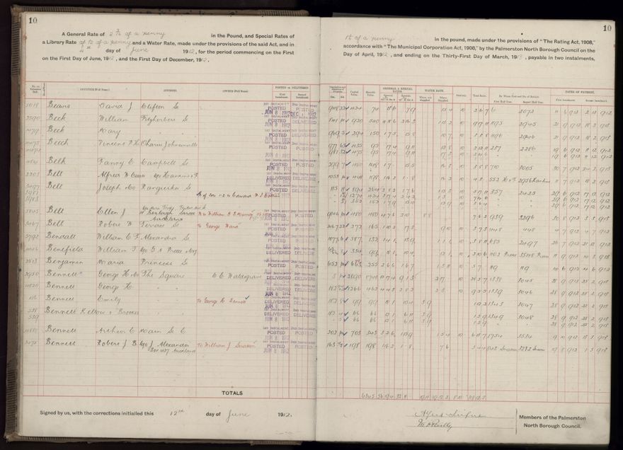 Rate book, 1912-1913 - 2021Pa_PNC2-23-2-V20_034001-0013