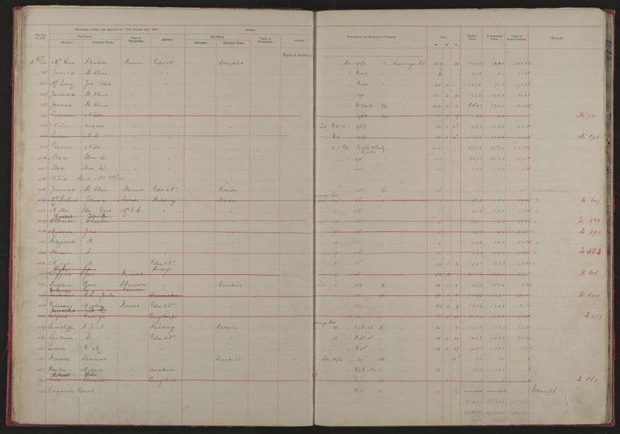 Valuation Roll, Mangaone Riding - 2025Vol_PNCC-KCC-3-8-9-V1_043347-0017