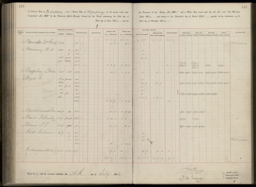 Palmerston North Rate Book, 1893 - 1896, 157