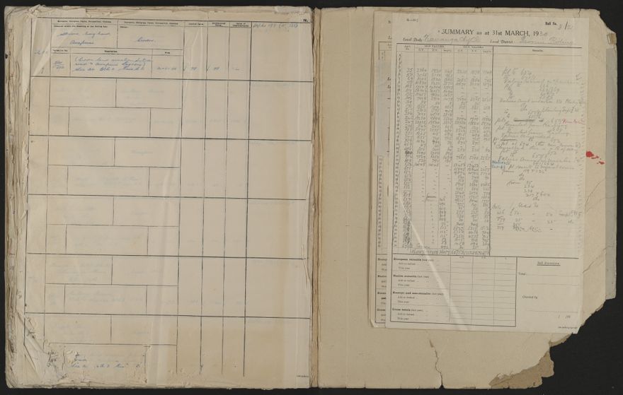 Valuation Roll, Taonui Riding - 2025Vol_PNCC-KCC-3-8-10-V4_043352_0129