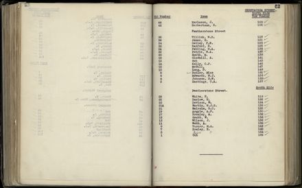 Street Renumbering Guide: Page 135