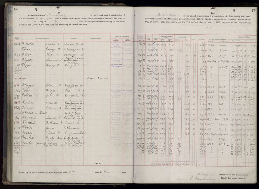 Rate book, 1916-1917 - 2021Pa_PNCC2-23-2-V24_034394-0050