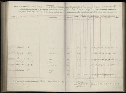 Palmerston North Rate Book, 1886-1889, 140