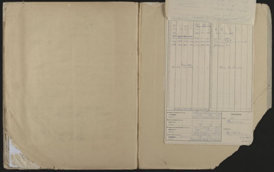 Valuation Roll, Fitzherbert Riding - 2025Vol_PNCC-KCC-3-8-11-V4_043357-0119