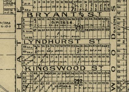 Lyndhurst Street, Name and History