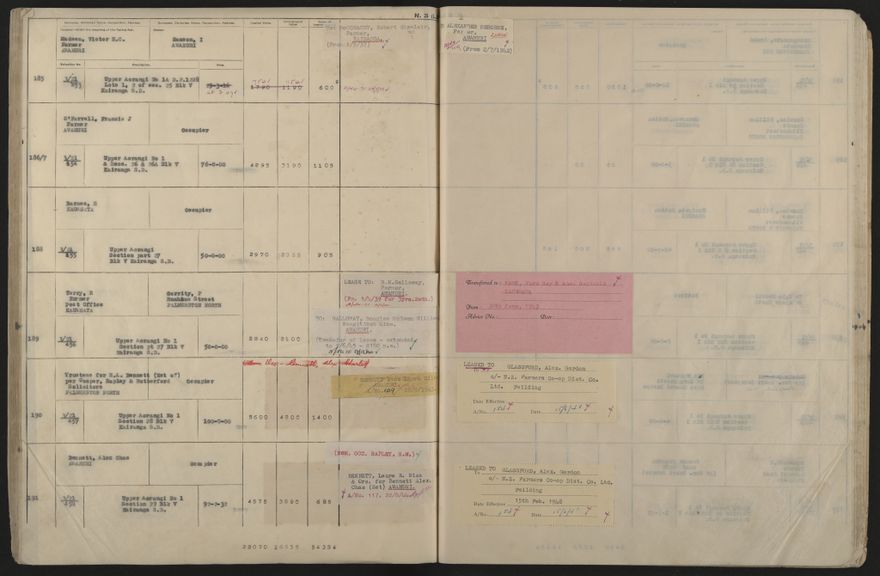 Valuation Roll, Taonui Riding - 2025Vol_PNCC-KCC-3-8-10-V5_043353_0110