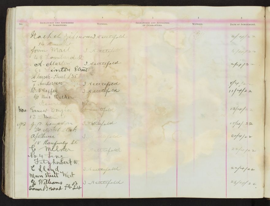 Register of Subscribers [Library] - 123