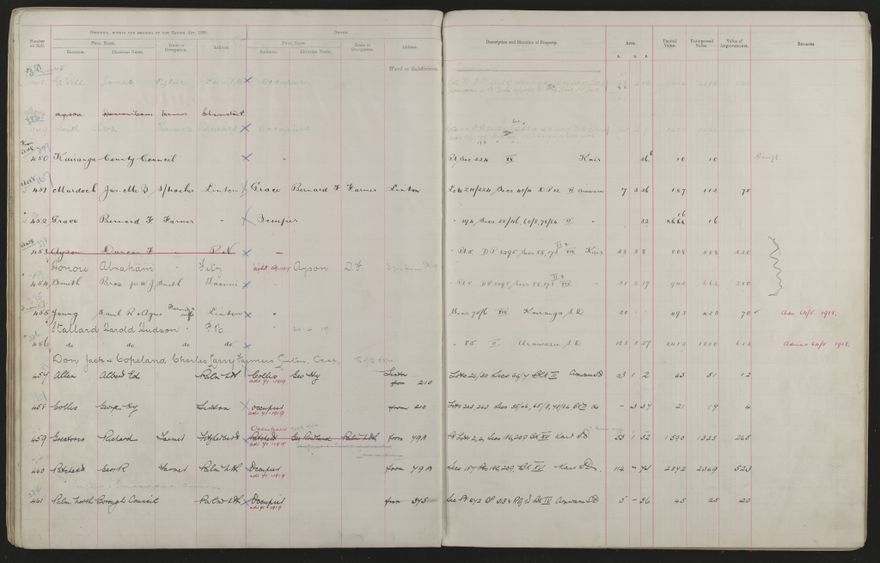 Valuation Roll, Fitzherbert Riding - 2025Vol_PNCC-KCC-3-8-11-V3_043356-0065
