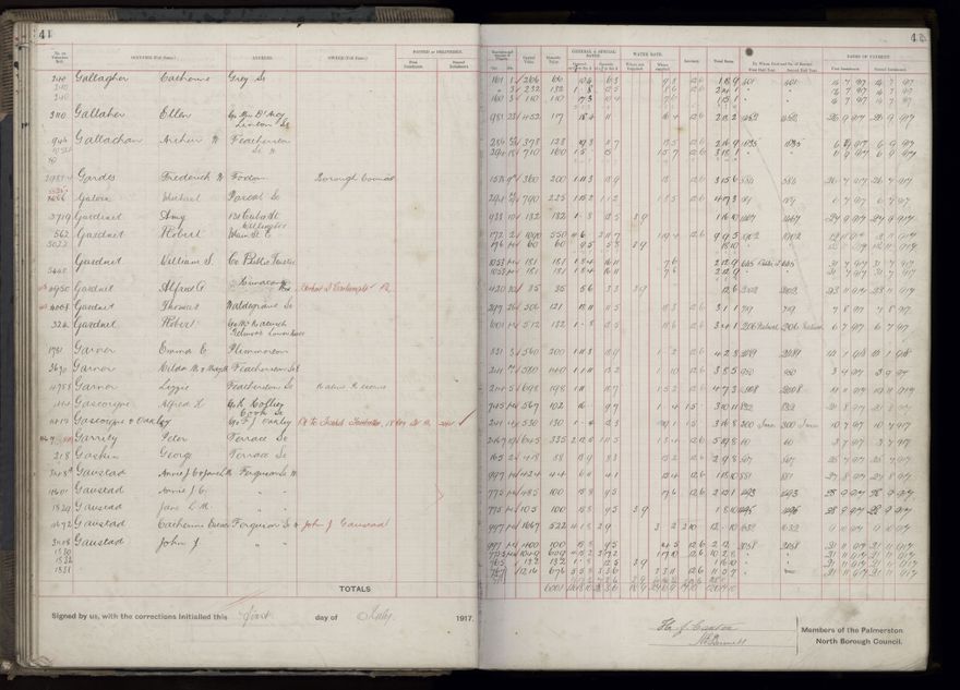 Rate book, 1917-1918 - 2021Pa_PNCC2-23-2-V25_034395-0046