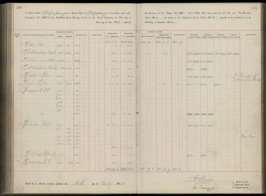 Palmerston North Rate Book, 1893 - 1896, 199