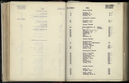 Street Renumbering Guide: Page 79