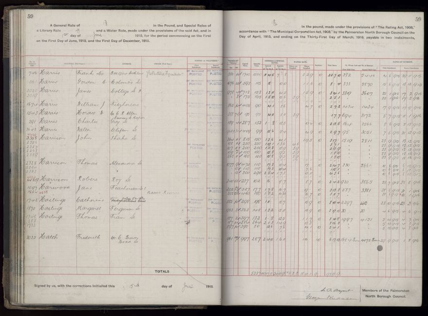 Rate book, 1915-1916 - 2021Pa_PNCC2-23-2-V23_034393-0062