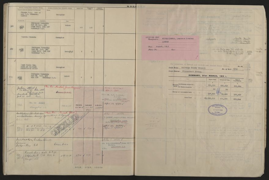 Valuation Roll, Fitzherbert Riding - 2025Vol_PNCC-KCC-3-8-11-V5_043358-0082