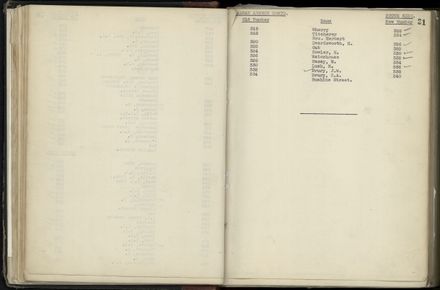 Street Renumbering Guide: Page 41