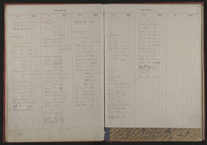 Valuation Roll, Taonui Riding - 2025Vol_PNCC-KCC-3-8-10-V1_043338-0019