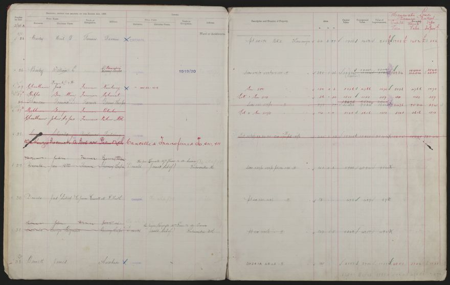 Valuation Roll, Mangaone Riding - 2025Vol_PNCC-KCC-3-8-9-V3_043349-0006