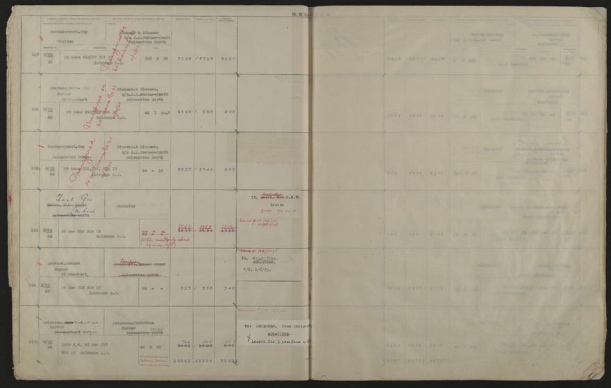 Valuation Roll, Fitzherbert Riding - 2025Vol_PNCC-KCC-3-8-11-V4_043357-0024