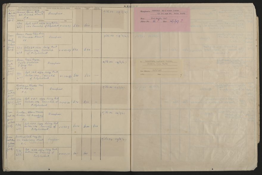 Valuation Roll, Fitzherbert Riding - 2025Vol_PNCC-KCC-3-8-11-V5_043358-0093