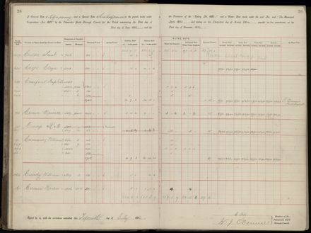 Palmerston North Rate Book, 1893 - 1896, 29