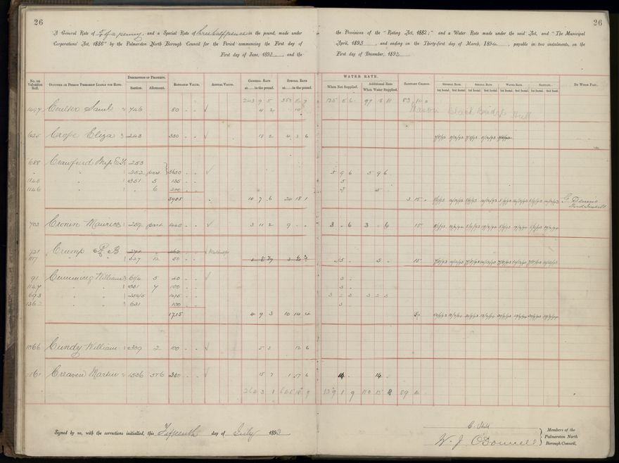 Palmerston North Rate Book, 1893 - 1896, 29