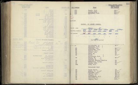 Street Renumbering Guide: Page 172