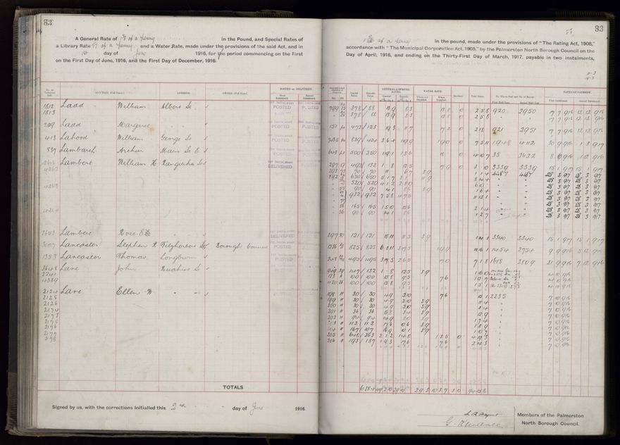 Rate book, 1916-1917 - 2021Pa_PNCC2-23-2-V24_034394-0086