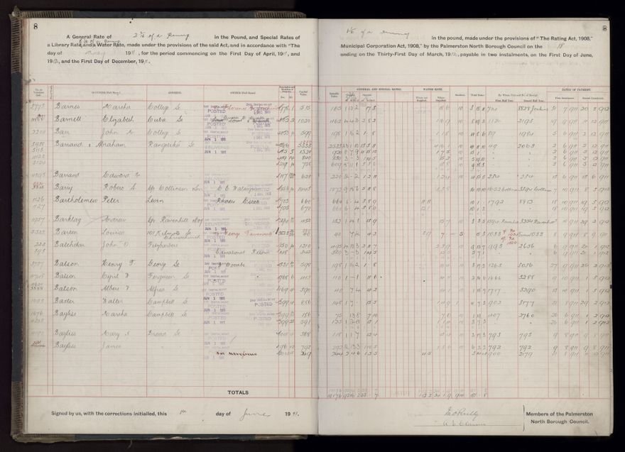 Rate book, 1911-1912 - 2021Pa_PNCC2-23-2-V19_034000-0011
