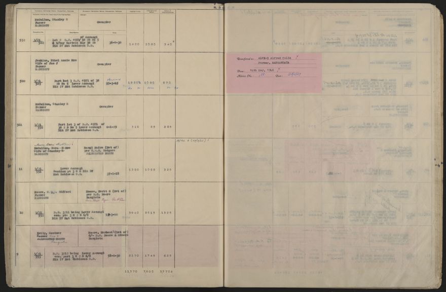 Valuation Roll, Taonui Riding - 2025Vol_PNCC-KCC-3-8-10-V5_043353_0125