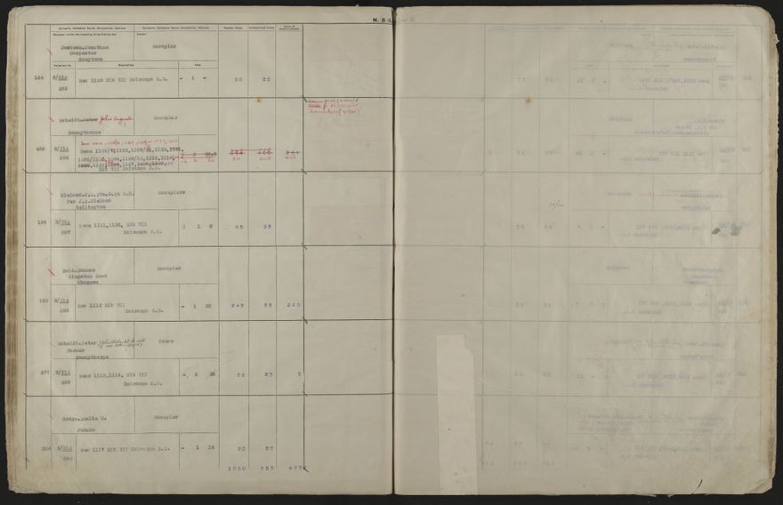 Valuation Roll, Mangaone Riding - 2025Vol_PNCC-KCC-3-8-9-V4_043350-0064