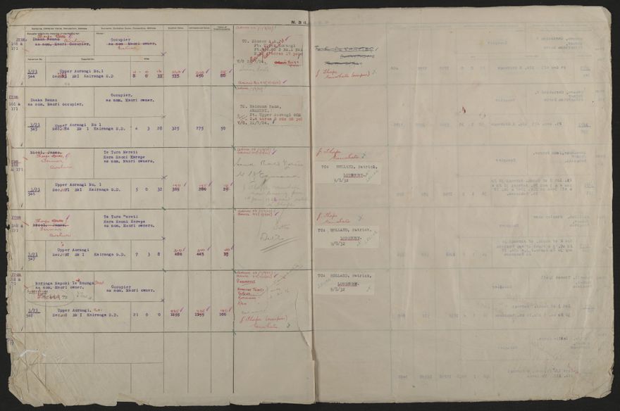 Valuation Roll, Taonui Riding - 2025Vol_PNCC-KCC-3-8-10-V4_043352_0098