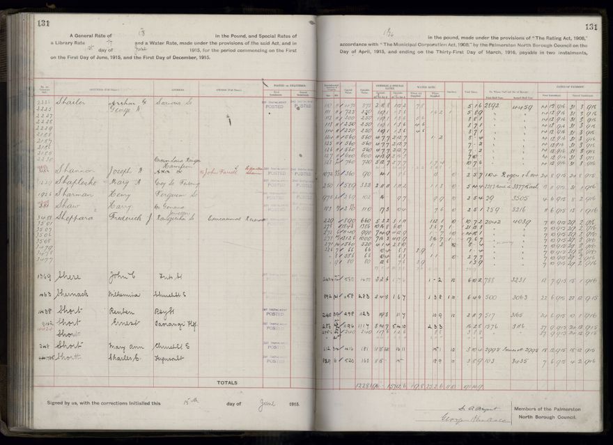 Rate book, 1915-1916 - 2021Pa_PNCC2-23-2-V23_034393-0134