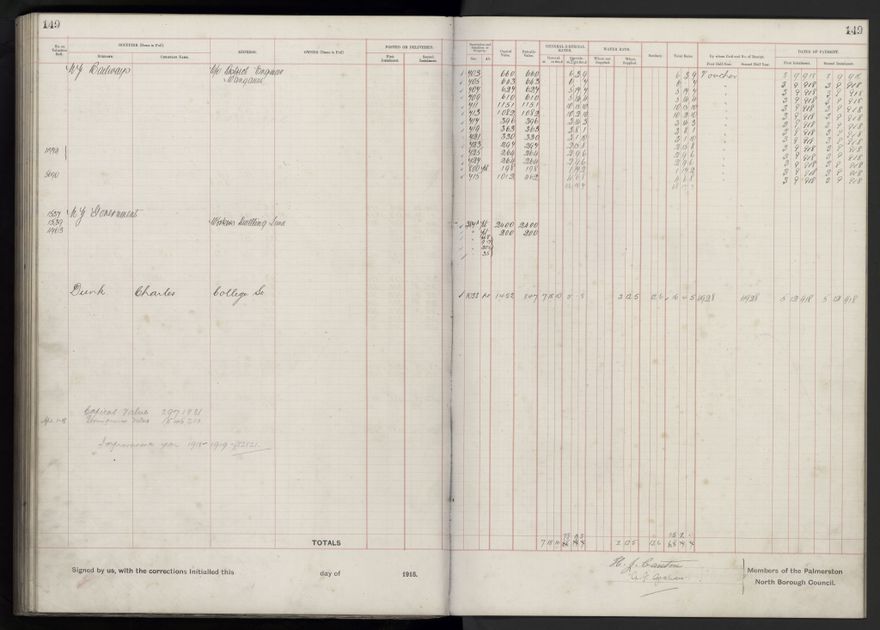 Rate book, 1918-1919 - 2021Pa_PNCC2-23-2-V26_034396-0153
