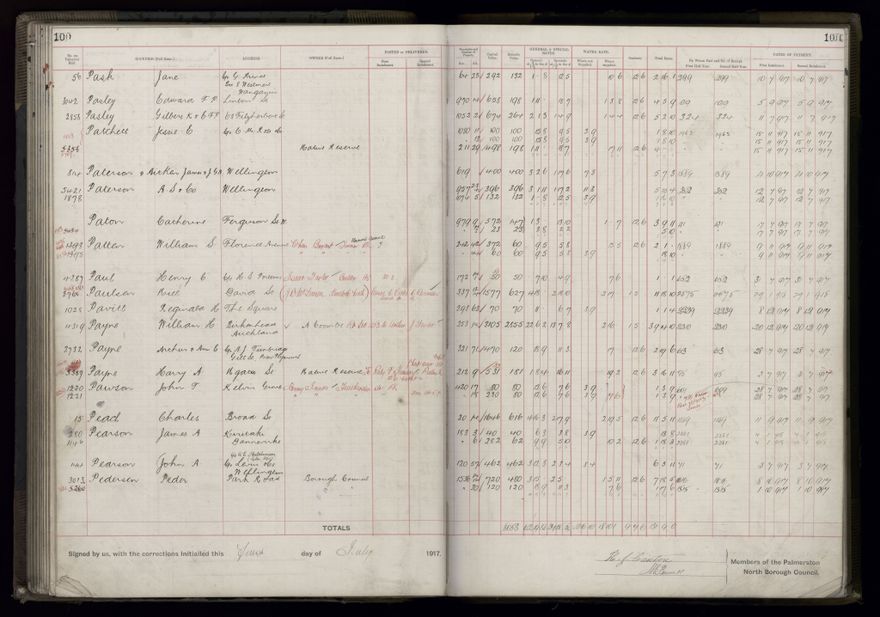 Rate book, 1917-1918 - 2021Pa_PNCC2-23-2-V25_034395-0106